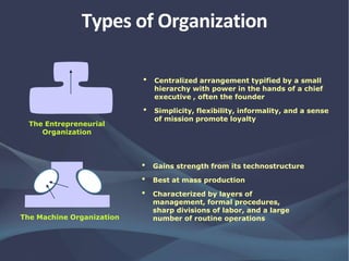 Types of Organization
The Machine Organization
• Gains strength from its technostructure
• Best at mass production
• Characterized by layers of
management, formal procedures,
sharp divisions of labor, and a large
number of routine operations
The Entrepreneurial
Organization
• Centralized arrangement typified by a small
hierarchy with power in the hands of a chief
executive , often the founder
• Simplicity, flexibility, informality, and a sense
of mission promote loyalty
 