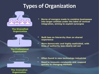 • Built less on hierarchy than on shared
experience
• More democratic and highly motivated, with
lines of authority less clearly set out
• Often found in new technology industries
• Need to innovate constantly and respond
quickly to changing markets
The Professional
Organization
The Innovative
Organization
The Diversified
Organization
• Borne of mergers made to combine businesses
into larger entities under the label of vertical
integration, aiming to exploit synergies
Types of Organization
 