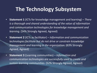 The Technology Subsystem
• Statement 1 (ICTs for knowledge management and learning) – There
is a thorough and shared understanding of the value of information
and communication technologies for knowledge management and
learning. (54% Strongly Agreed, Agreed)
• Statement 2 (ICTs as facilitator) – Information and communication
technologies facilitate but do not drive or constrain knowledge
management and learning in the organization. (63% Strongly
Agreed, Agreed)
• Statement 3 (Learning communities) – Information and
communication technologies are successfully used to create and
sustain learning communities. (52% Strongly Agreed, Agreed)
 