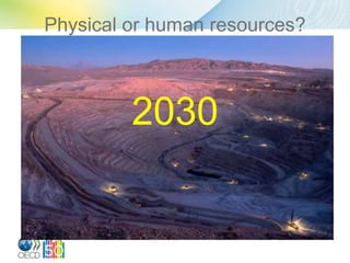 Physical or human resources?
2030
 