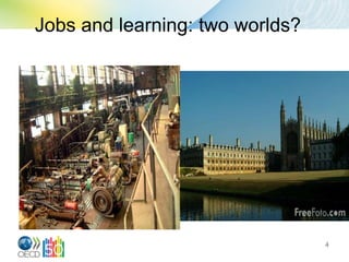 Jobs and learning: two worlds?
4
 