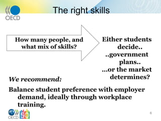 The right skills
6
How many people, and
what mix of skills?
We recommend:
Balance student preference with employer
demand, ideally through workplace
training.
Either students
decide..
..government
plans..
…or the market
determines?
 
