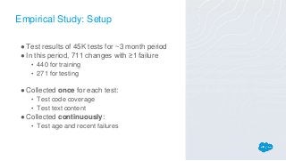 Empirical Study: Setup
●Test results of 45K tests for ~3 month period
●In this period, 711 changes with ≥1 failure
• 440 for training
• 271 for testing
●Collected once for each test:
• Test code coverage
• Test text content
●Collected continuously:
• Test age and recent failures
 