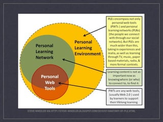 STEVE WHEELER VIA HTTP://STEVE-WHEELER.BLOGSPOT.COM/2010/07/ANATOMY-OF-PLE.HTML 
 