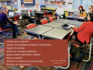 continuous learner 
wants immediate access to solutions 
happy to share 
relies on trusted network 
learns best with/from others 
stays current 
strives to improve productivity 
thrives on autonomy 
Today’s Smart Worker 
via Jane Hart 
 