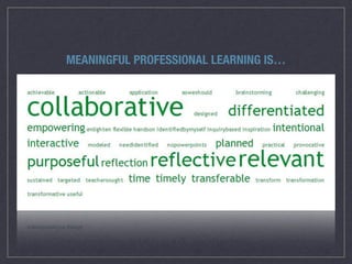 MEANINGFUL PROFESSIONAL LEARNING IS… 
 