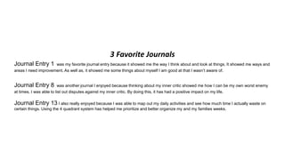 3 Favorite Journals
Journal Entry 1 was my favorite journal entry because it showed me the way I think about and look at things. It showed me ways and
areas I need improvement. As well as, it showed me some things about myself I am good at that I wasn’t aware of.
Journal Entry 8 was another journal I enjoyed because thinking about my inner critic showed me how I can be my own worst enemy
at times. I was able to list out disputes against my inner critic. By doing this, it has had a positive impact on my life.
Journal Entry 13 I also really enjoyed because I was able to map out my daily activities and see how much time I actually waste on
certain things. Using the 4 quadrant system has helped me prioritize and better organize my and my families weeks.
 