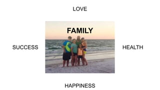 FAMILY
LOVE
SUCCESS HEALTH
HAPPINESS
 