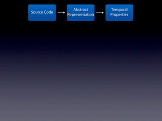 Abstract      Temporal
Source Code
              Representation   Properties
 