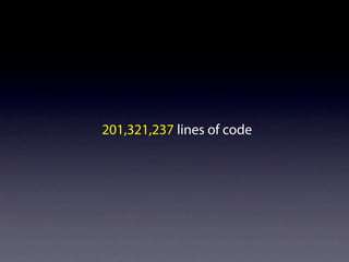 201,321,237 lines of code
 