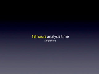 18 hours analysis time
       single core
 
