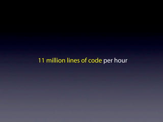 11 million lines of code per hour
 