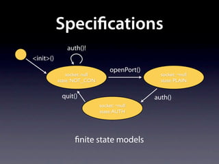 Speci cations
               auth()!
<init>()
                                   openPort()
               socket: null                       socket: ¬null
           state: NOT_CON                         state: PLAIN


            quit()                              auth()
                              socket: ¬null
                              state: AUTH




                     nite state models
 
