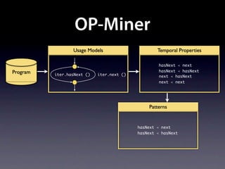 OP-Miner
                 Usage Models                      Temporal Properties

                                                    hasNext ≺ next
Program                                             hasNext ≺ hasNext
          iter.hasNext ()   iter.next ()            next ≺ hasNext
                                                    next ≺ next




                                               Patterns


                                           hasNext ≺ next
                                           hasNext ≺ hasNext
 