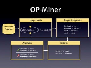 OP-Miner
                       Usage Models                      Temporal Properties

                                                          hasNext ≺ next
Program                                                   hasNext ≺ hasNext
               iter.hasNext ()    iter.next ()            next ≺ hasNext
                                                          next ≺ next




                Anomalies                            Patterns

              hasNext ≺ next
          ✓   hasNext ≺ hasNext                  hasNext ≺ next
              hasNext ≺ next                     hasNext ≺ hasNext
          ✗   hasNext ≺ hasNext
 
