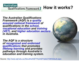 How it works?

  The Australian Qualifications
  Framework (AQF) is a quality
  assured national framework of
  qualifications in the school,
  vocational education and training
  (VET), and higher education sectors
  in Australia.

  The AQF is a structure
  of recognized and endorsed
  qualifications that promotes
  lifelong learning and provides
  pathways through Australia’s
  education and training system.
Source: http://www.aqf.edu.au/AbouttheAQF/TheAQF/tabid/108/Default.aspx
 