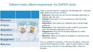 Discovery
Initiation
Acquisition
Persistence
Engagement
Retention
Different media, different experiences: the DIAPER model...