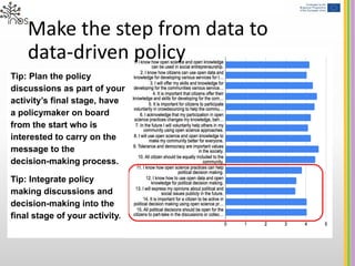 Tip: Plan the policy
discussions as part of your
activity’s final stage, have
a policymaker on board
from the start who is
interested to carry on the
message to the
decision-making process.
Tip: Integrate policy
making discussions and
decision-making into the
final stage of your activity.
Make the step from data to
data-driven policy
 