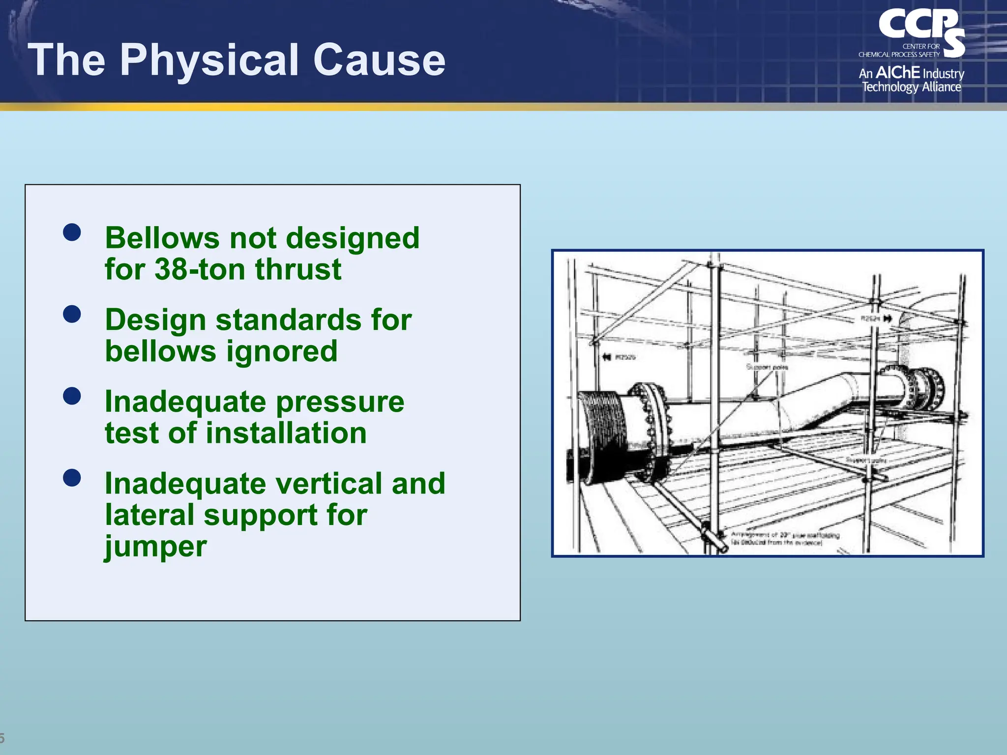 5
The Physical Cause
 Bellows not designed
for 38-ton thrust
 Design standards for
bellows ignored
 Inadequate pressure
test of installation
 Inadequate vertical and
lateral support for
jumper
 