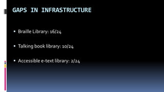 GAPS IN INFRASTRUCTURE 
 Braille Library: 16/24 
 Talking book library: 10/24 
 Accessible e-text library: 2/24 
 