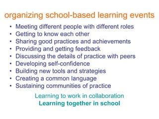 organizing school-based learning events
 •   Meeting different people with different roles
 •   Getting to know each other
 •   Sharing good practices and achievements
 •   Providing and getting feedback
 •   Discussing the details of practice with peers
 •   Developing self-confidence
 •   Building new tools and strategies
 •   Creating a common language
 •   Sustaining communities of practice
            Learning to work in collaboration
             Learning together in school
 