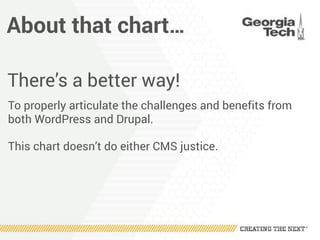 About that chart…
There’s a better way!
To properly articulate the challenges and benefits from
both WordPress and Drupal.
This chart doesn’t do either CMS justice.
 