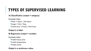 TYPES OF SUPERVISED LEARNING
A) Classification (output = category)
Example tasks:
Email Spam / Not Spam
→
Image Cat / Dog
→
Credit card Fraud / Not Fraud
→
Output is a label.
B) Regression (output = number)
Example tasks:
Predict house price
Predict temperature
Predict marks
Output is a continuous value.
 