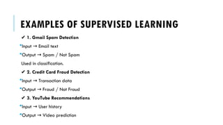 EXAMPLES OF SUPERVISED LEARNING
✔️1. Gmail Spam Detection
Input Email text
→
Output Spam / Not Spam
→
Used in classification.
✔️2. Credit Card Fraud Detection
Input Transaction data
→
Output Fraud / Not Fraud
→
✔️3. YouTube Recommendations
Input User history
→
Output Video prediction
→
 