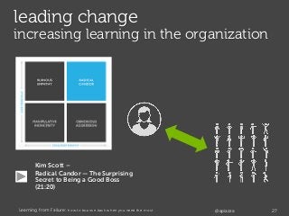 leading change
increasing learning in the organization
Kim Scott –
Radical Candor — The Surprising
Secret to Being a Good ...
