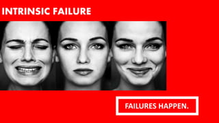 (MBASkills.IN) Learning From Failures | PPTX