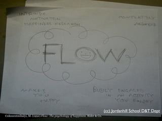 (cc) Jordanhill School D&T Dept
Csikszentmihalyi, M. (1992) Flow: The psychology of happiness. Rider & Co.
 