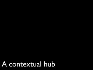 A contextual hub
 