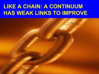 LIKE A CHAIN: A CONTINUUM
HAS WEAK LINKS TO IMPROVE
 