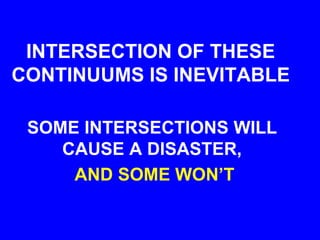 INTERSECTION OF THESE
CONTINUUMS IS INEVITABLE
SOME INTERSECTIONS WILL
CAUSE A DISASTER,
AND SOME WON’T
 