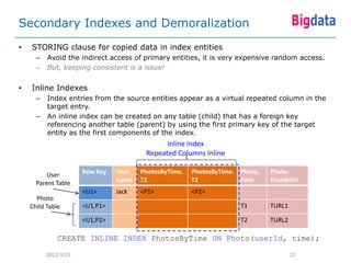 Secondary Indexes and Demoralization
•   STORING clause for copied data in index entities
      –   Avoid the indirect access of primary entities, it is very expensive random access.
      –   But, keeping consistent is a issue!


•   Inline Indexes
      –   Index entries from the source entities appear as a virtual repeated column in the
          target entry.
      –   An inline index can be created on any table (child) that has a foreign key
          referencing another table (parent) by using the first primary key of the target
          entity as the first components of the index.
                                               Inline Index
                                         Repeated Columns Inline

          User        Row Key   User.   PhotosByTime.   PhotosByTime. Photo.   Photo.
      Parent Table              name    T1              T2            time     thumbUrl
                      <U1>      Jack    <P1>            <P2>
      Photo
    Child Table       <U1,P1>                                         T1       TURL1

                      <U1,P2>                                         T2       TURL2

              CREATE INLINE INDEX PhotosByTime ON Photo(userId, time);

          2012/3/25                                                                    23
 
