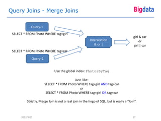 Query Joins - Merge Joins

              Query-1
 SELECT * FROM Photo WHERE tag=girl
                                                                                           girl & car
                                                          Intersection                         or
                                                             & or |                        girl | car
 SELECT * FROM Photo WHERE tag=car

              Query-2


                               Use the global index: PhotosByTag

                                          Just like:
                        SELECT * FROM Photo WHERE tag=girl AND tag=car
                                              or
                         SELECT * FROM Photo WHERE tag=girl OR tag=car

          Strictly, Merge Join is not a real join in the lingo of SQL, but is really a “Join”.



      2012/3/25                                                                            27
 