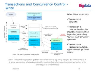 Transactions and Concurrency Control -
                      Write
                                                                       Last committed position
                            Writer
                                                                               (ts2)
                                                                                                                                                         When failure occurs here:
                                                                   Last fully applied position
                                                                               (ts1)
                                                                                                                                                          Transaction-1:
                                                                              Metadata
                                                                                                                                                           Very safe.
                               Transaction-3         Writing
                                                                                                                                                          Transaction-2:
Serializable Transactions




                                 (ongoing)           Writ                                               writing but not commit
                                                          e
                                                                                                    not gather and append into log
                                                                                                                                                            Safe, no data loss, but
                               Transaction-2
                                (commited)
                                                        Write
                                                       Commit             Mutation-22-ts2
                                                                                                                                                         should be recovered from
                                                                                                     committed but not
                                                                                                       fully applied
                                                                                                                                            partially
                                                                                                                                          applied data
                                                                                                                                                         log to data, when doing
                               Transaction-1
                                                       Writ
                                                                          Mutation-21-ts2                                                                “current read” or “write”
                            (committed, applied)
                                                      Com e                                                                                              operations.
                                                         mit              Mutation-12-ts1                                Data-part1-ts2
                               Transactions
                                                                          Mutation-11-ts1                                Data-part2-ts1
                                                                                                                                                          Transaction-3:
                                                    a log entry
                                                                               WAL
                                                                                                                         Data-part1-ts1                     Not complete, failed.
                                               assign it a timestamp                                                                                     Application will get failed
                                                                                                 committed and
                                                                                                  fully applied
                                                                                                                              Data
                                                                                                                    (Use Bigtable timestamp
                                                                                                                                                         return.
                                   Figure : The state of Transaction System for a EG                                      for MVCC)



                            Note: The commit operation gathers mutations into a log entry, assigns it a timestamp to it.
                            A write transaction always begins with ensuring that all previously committed writes to be
                                                          applied (via a current read)!
                                   2012/3/25                                                                                                                           30
 