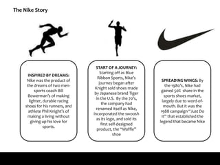 INSPIRED BY DREAMS:
Nike was the product of
the dreams of two men-
sports coach Bill
Bowerman’s of making
lighter, durable racing
shoes for his runners, and
athlete Phil Knight’s of
making a living without
giving up his love for
sports.
START OF A JOURNEY:
Starting off as Blue
Ribbon Sports, Nike’s
journey began after
Knight sold shoes made
by Japanese brand Tiger
in the U.S. By the 70’s,
the company had
renamed itself as Nike,
incorporated the swoosh
as its logo, and sold its
first self-designed
product, the “Waffle”
shoe
SPREADING WINGS: By
the 1980’s, Nike had
gained 50% share in the
sports shoes market,
largely due to word-of-
mouth. But it was the
1988 campaign “Just Do
It” that established the
legend that became Nike
The Nike Story
 