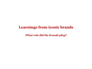 Learnings from iconic brands
What role did the brands play?
 