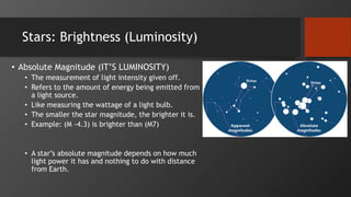 Luminosity Def Learning From Light | PPTX
