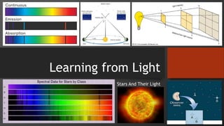 Learning from Light
Stars And Their Light
 