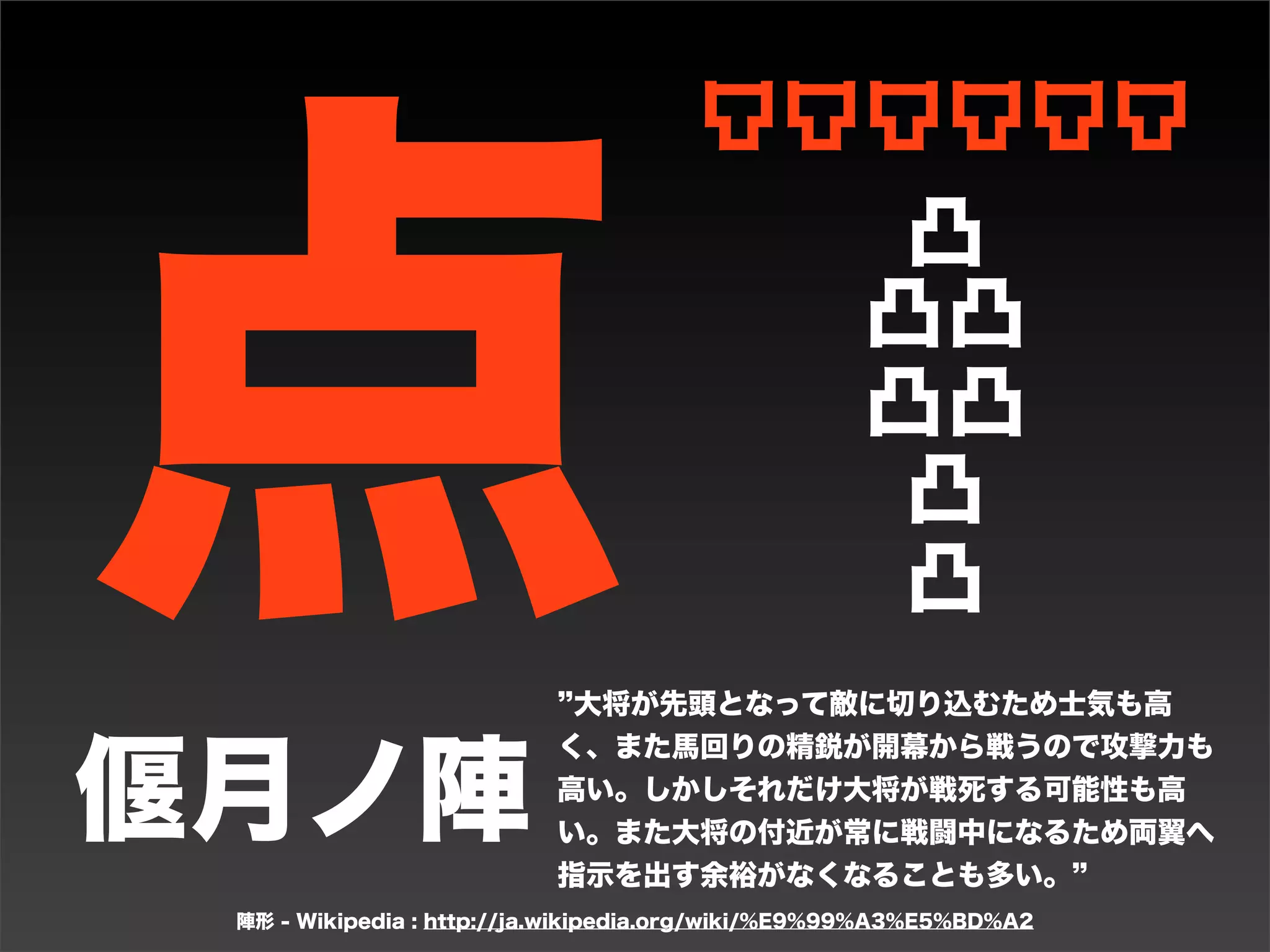 壮大に広がるテストにど
の陣形で向かっていくか
   を考えてみた
 