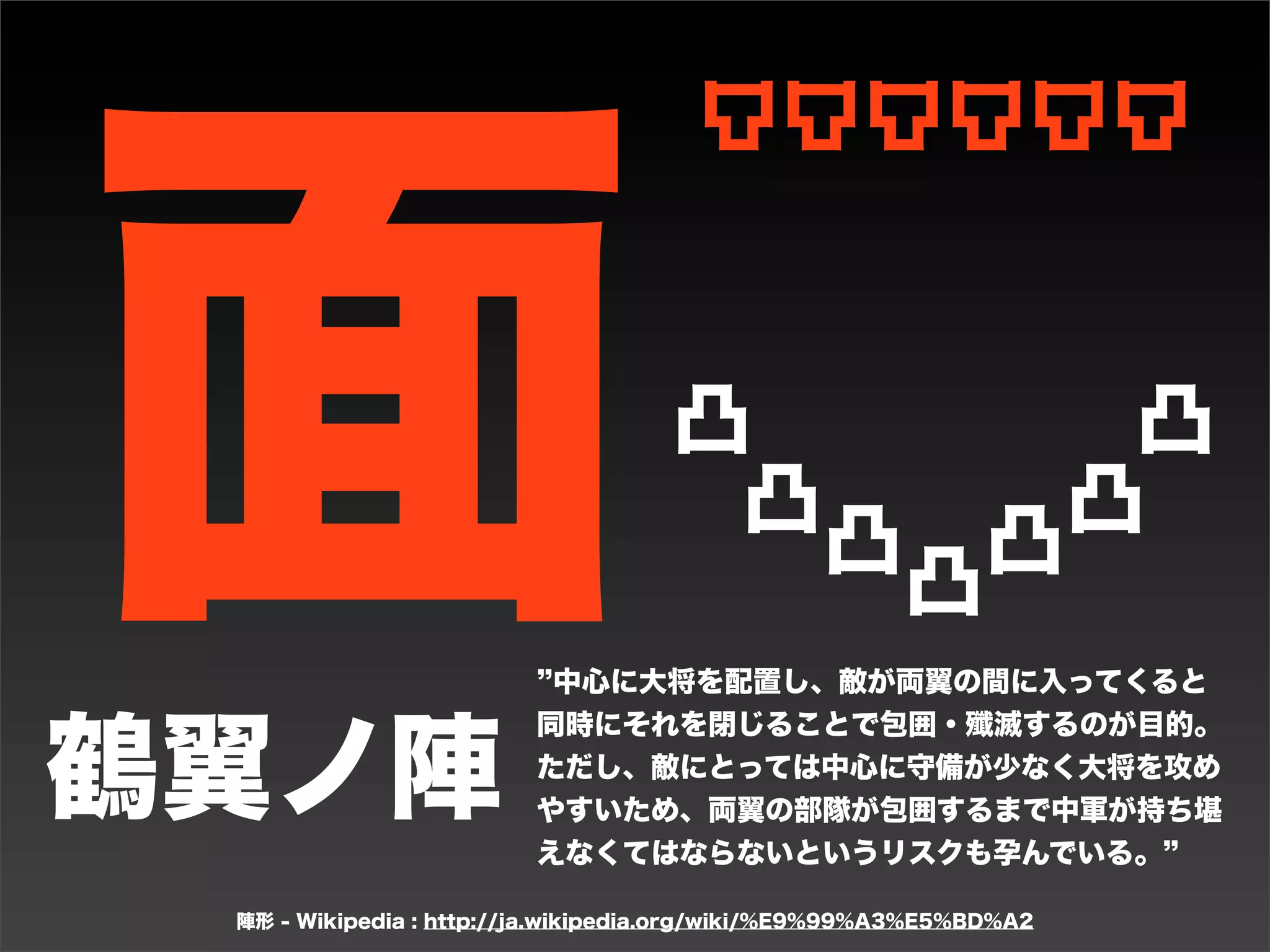 凸凸凸凸凸凸




線
横陣
                                     凸凸 凸凸凸 凸

              もっとも基本的な陣形。大陸平野での横陣同士の会戦は
             もっとも遊軍が少ないが、縦隊で戦線突破されれば左右の
             伝令が分断され個別撃破されやすい。


陣形 - Wikipedia : http://ja.wikipedia.org/wiki/%E9%99%A3%E5%BD%A2
 