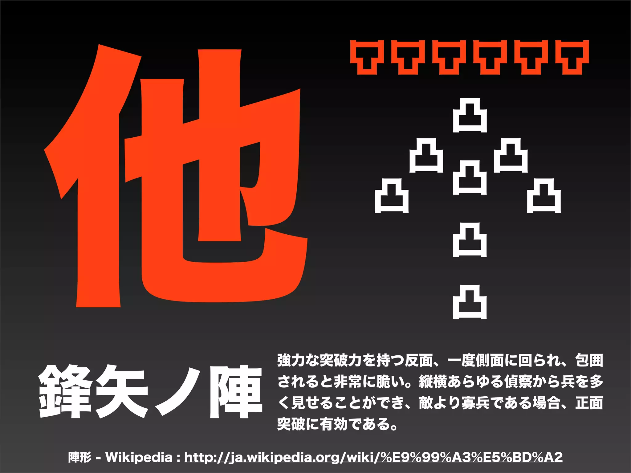 時間のテストケース
• ログイン時・非ログイン時のテストケース
 を追加する

• 同時動作（並列処理）したときケースを追
 加する

• ありえない状態にならないことを確認する
 ケースを追加する
 
