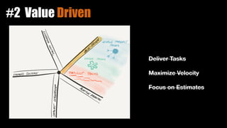 #2 Value Driven
Deliver Tasks
Maximize Velocity
Focus on Estimates
 