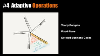 #4 Adaptive Operations
Yearly Budgets
Fixed Plans
De
fi
ned Business Cases
 