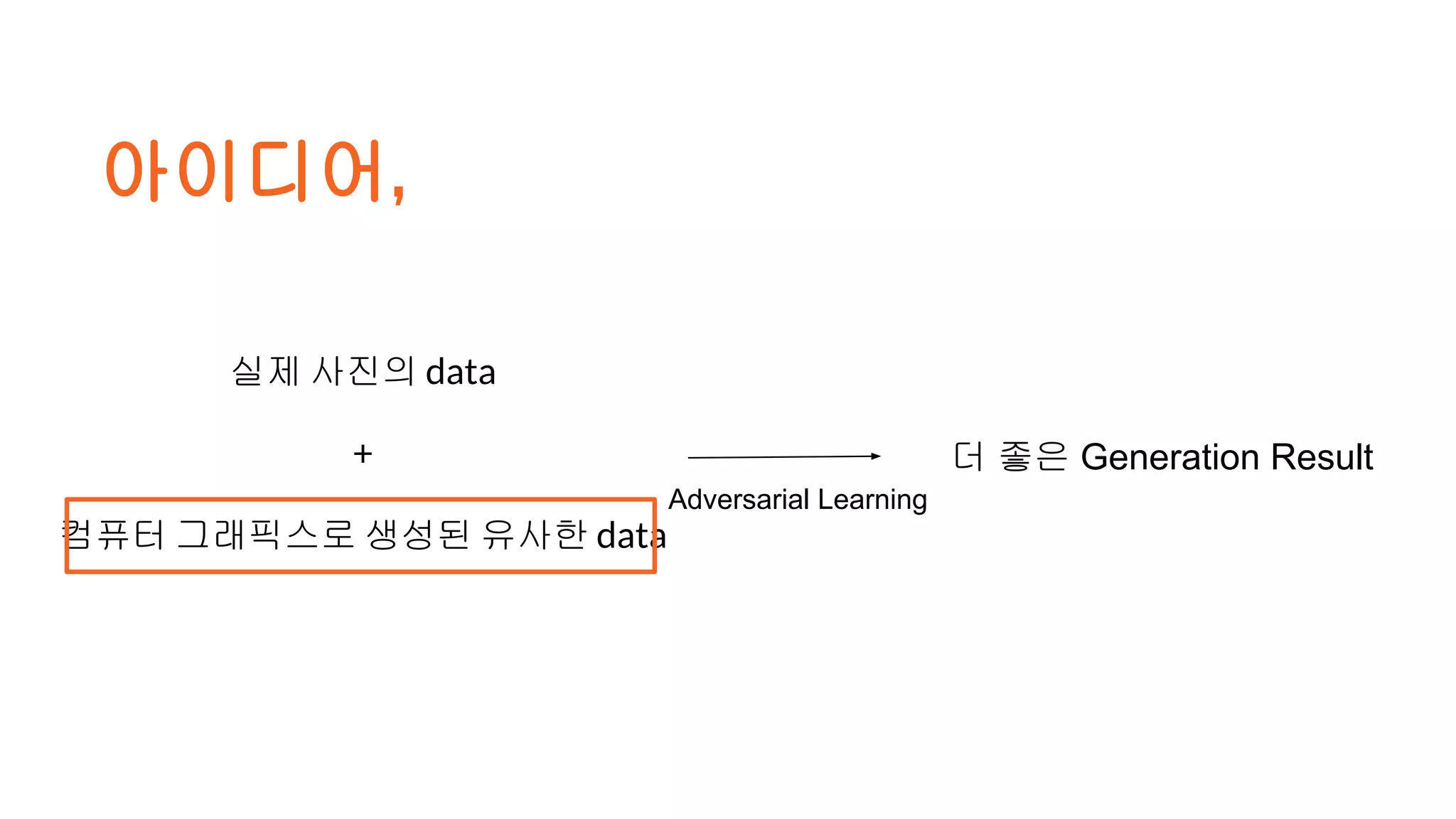 아이디어,
실제 사진의 data
+
컴퓨터 그래픽스로 생성된 유사한 data
더 좋은 Generation Result
Adversarial Learning
 