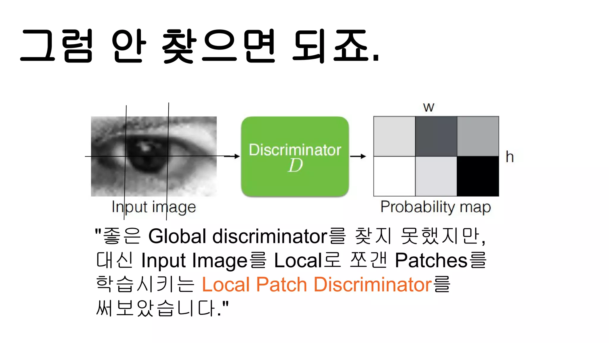 그럼 안 찾으면 되죠.
"좋은 Global discriminator를 찾지 못했지만,
대신 Input Image를 Local로 쪼갠 Patches를
학습시키는 Local Patch Discriminator를
써보았습니다."
 