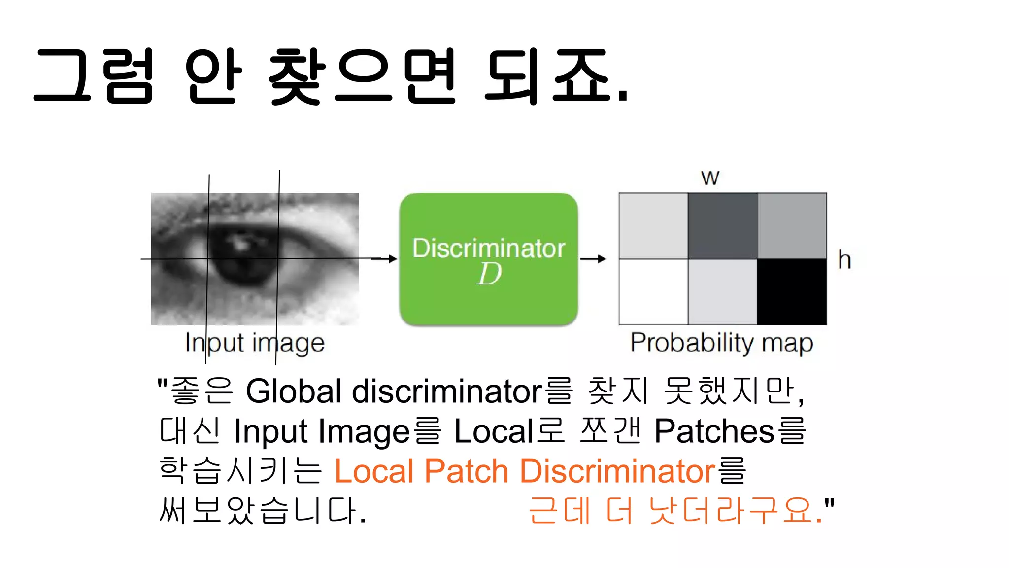 그럼 안 찾으면 되죠.
"좋은 Global discriminator를 찾지 못했지만,
대신 Input Image를 Local로 쪼갠 Patches를
학습시키는 Local Patch Discriminator를
써보았습니다. 근데 더 낫더라구요."
 