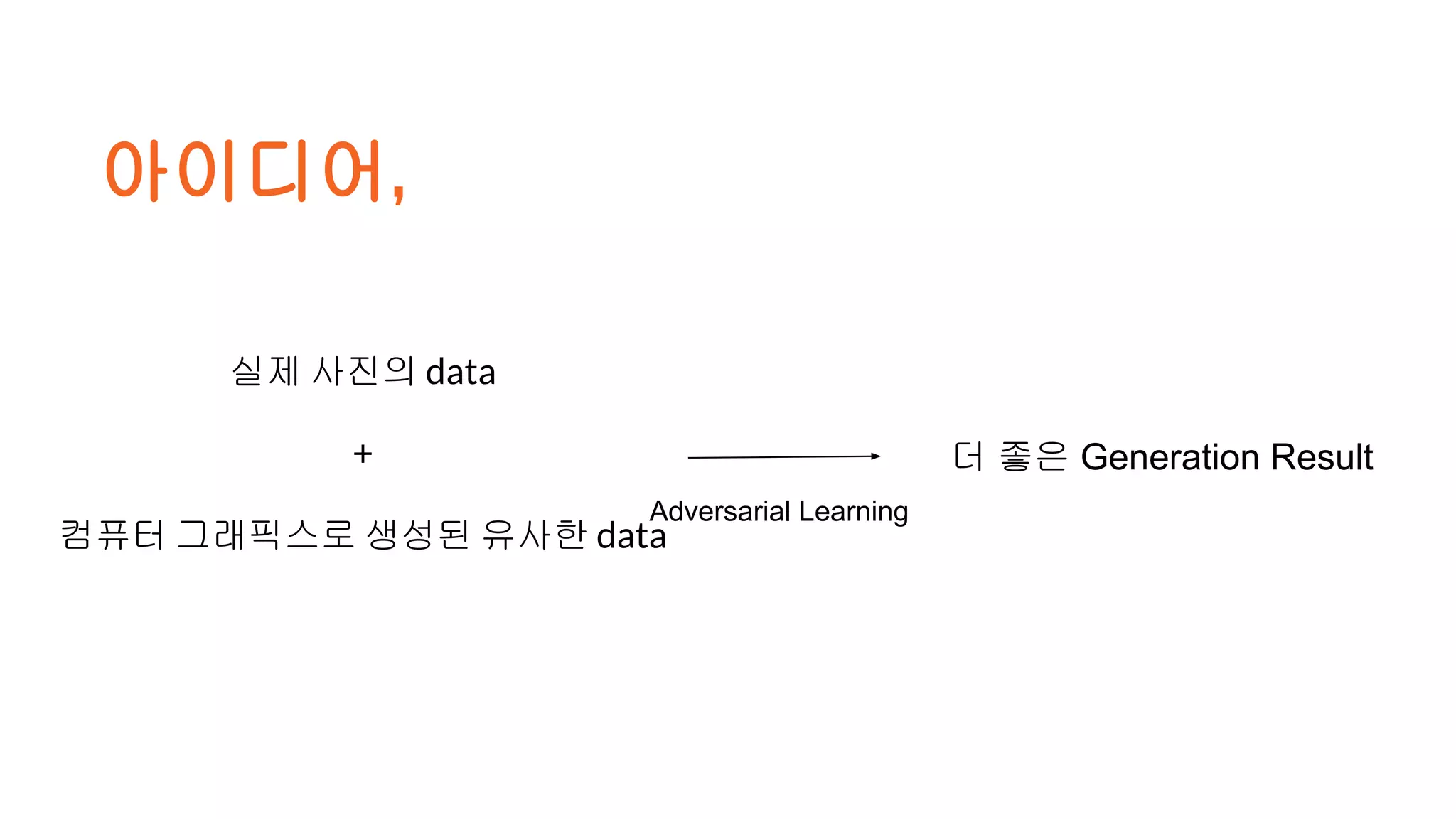 아이디어,
실제 사진의 data
+
컴퓨터 그래픽스로 생성된 유사한 data
더 좋은 Generation Result
Adversarial Learning
 